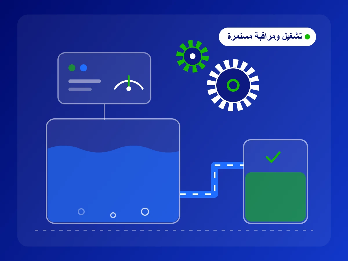 صيانة وتشغيل المحطات في جدة - مراقبة محطات معالجة المياه والصرف الصحي من سدرة